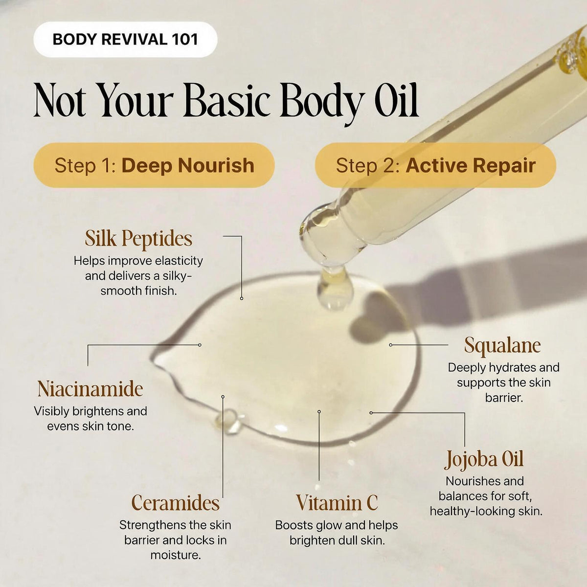 REVEAL SMOOTHER, FIRMER SKIN AND A RADIANT GLOW