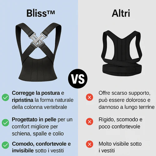 ™️ Correttore Posturale