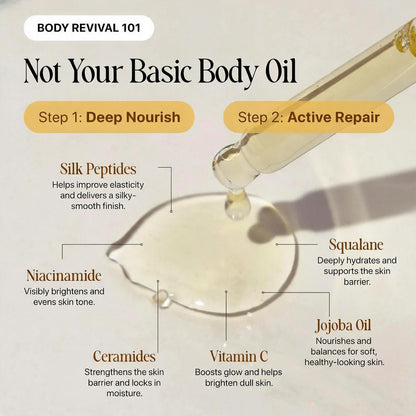 REVEAL SMOOTHER, FIRMER SKIN AND A RADIANT GLOW